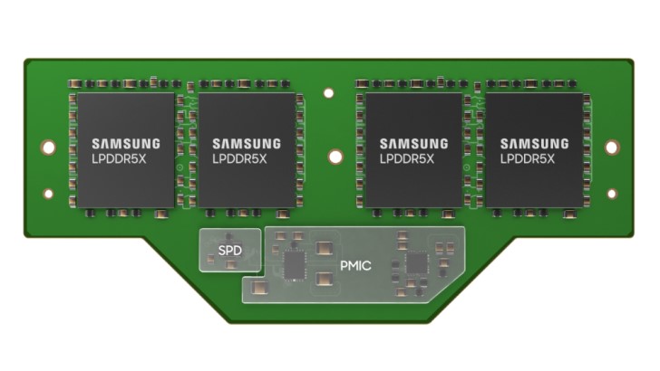 Samsung Electronics’ Industry-First LPCAMM Ushers in Future of Memory Modules – Samsung Global Newsroom