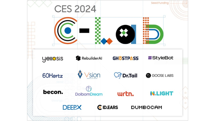Samsung to Exhibit More C-Lab Startups Than Ever Before at CES 2024 – Samsung Global Newsroom