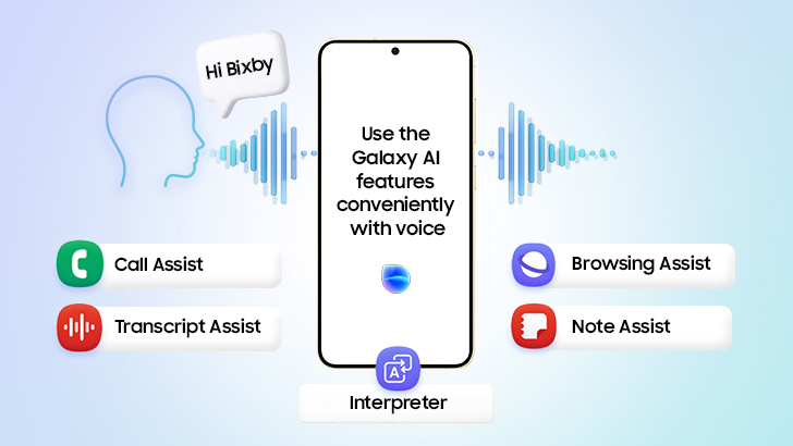 Bixby Enables Users to Launch Key Galaxy AI Features – Samsung Global Newsroom