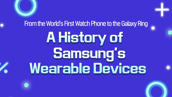 The History of Samsung’s Wearable Devices – Samsung Global Newsroom