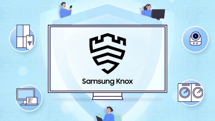 Samsung Knox Receives CC Certification for High Security Standards on 2024 TVs – Samsung Global Newsroom